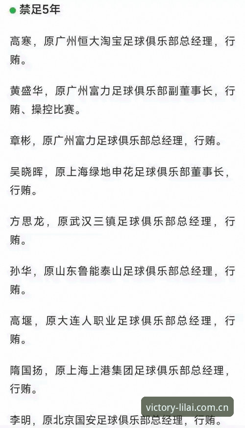 利来官网注册 足协第三批禁足名单详解:65人受罚背后的行业治理与体育伦理重塑