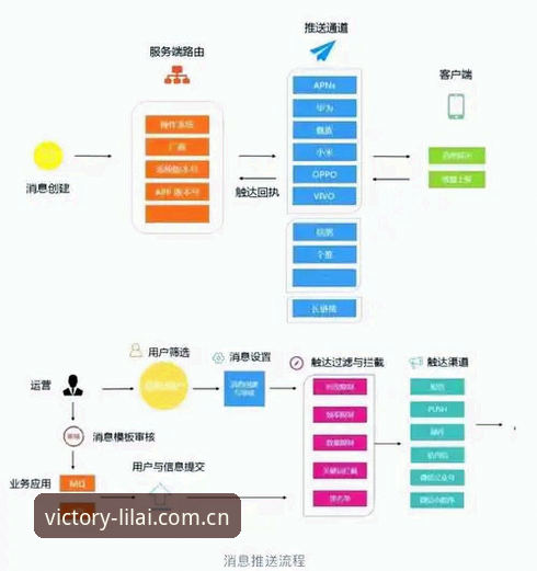 利来最新消息 揭秘利来最新消息:新手必看的平台操作真相与细节分析